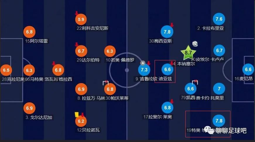 午夜视频免费看
